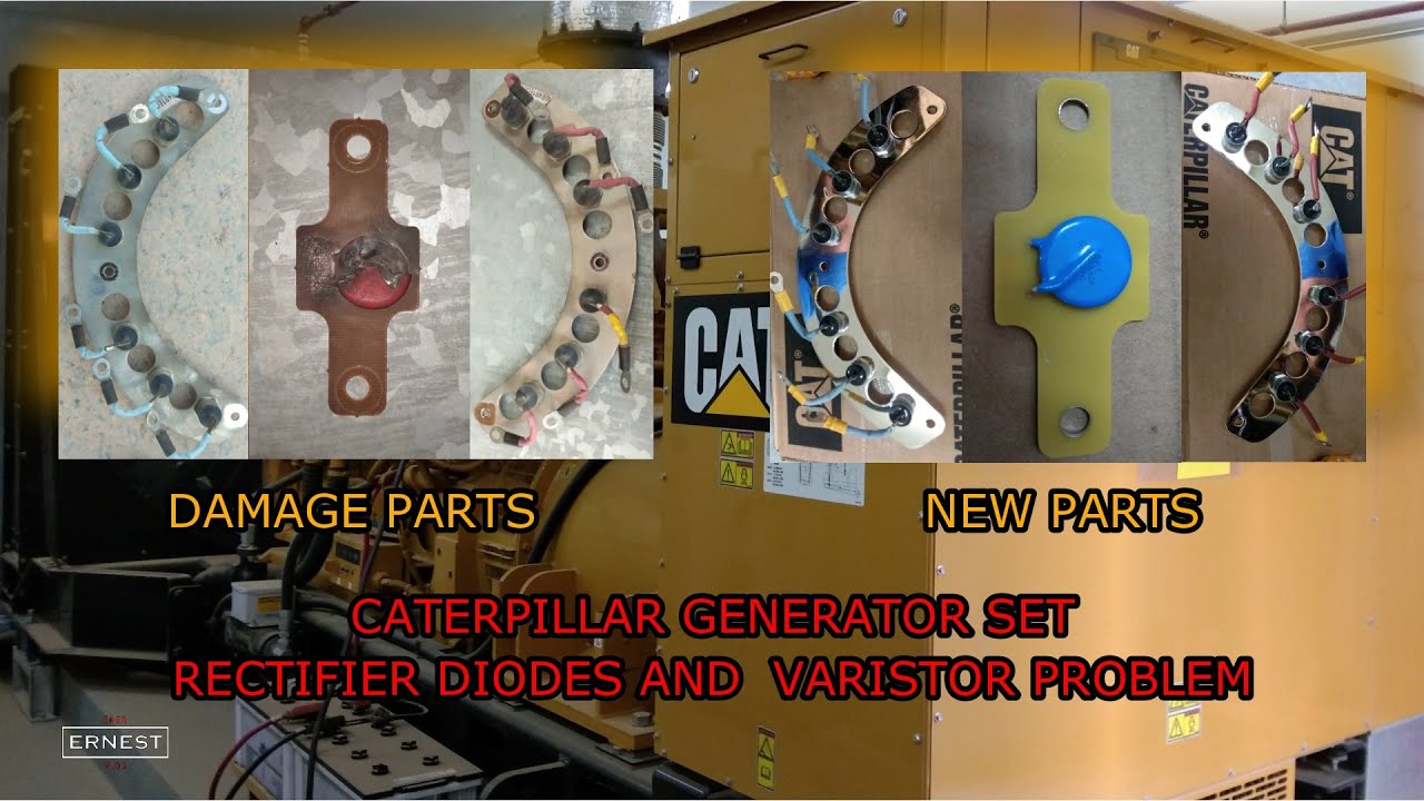 Video Clips – Part No Video Clips – CAT Spare Part